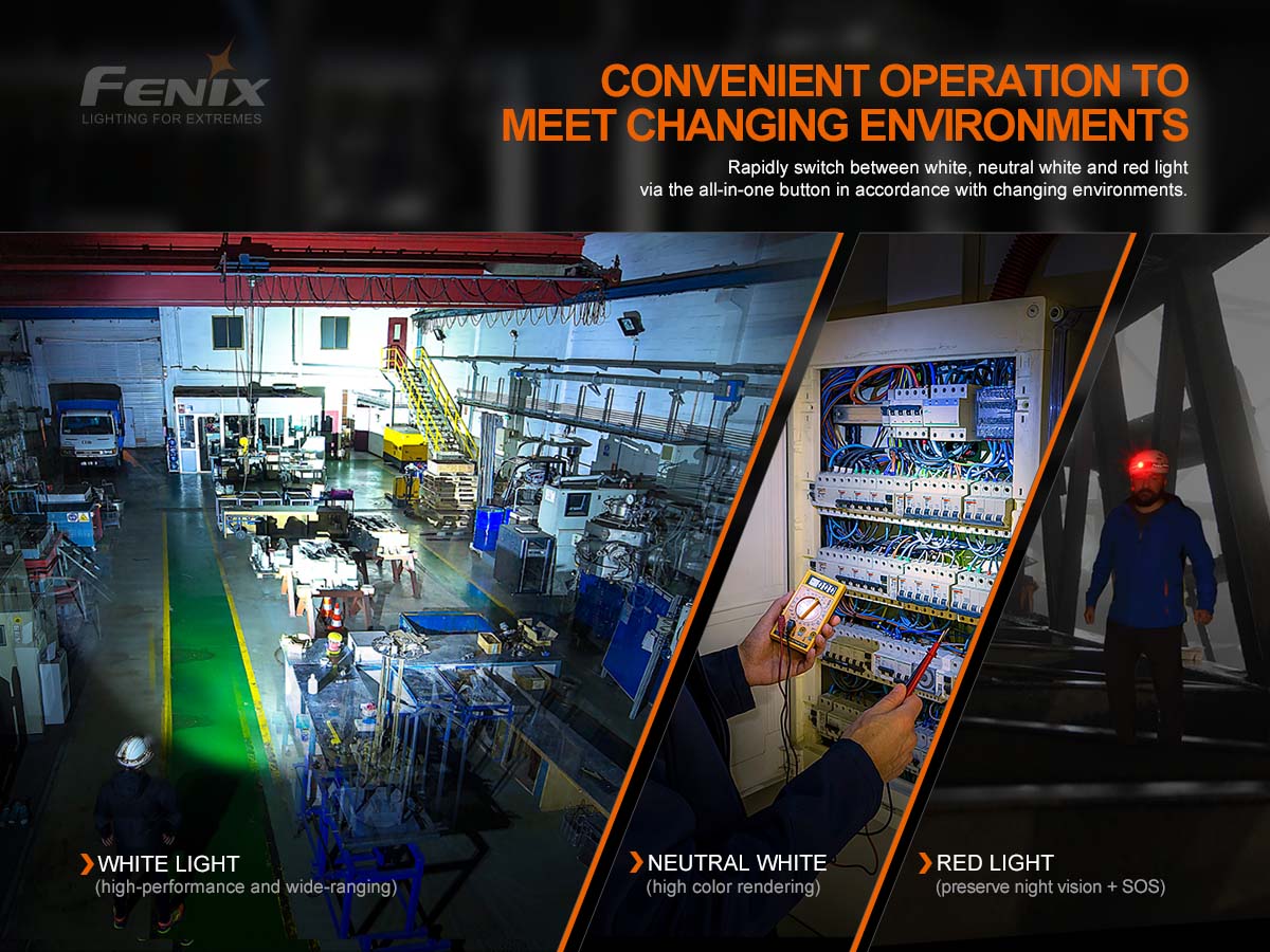 Rechargeable LED Headlamp source view 4