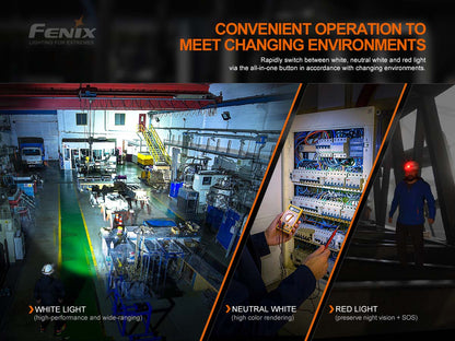 Rechargeable LED Headlamp source view 4