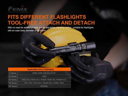 Helmet Flashlight Holder source view 4