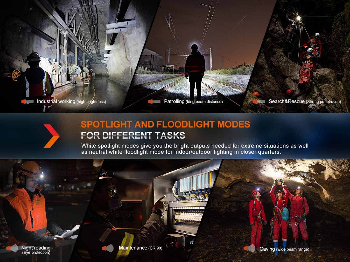 Rechargeable LED Headlamp source view 4