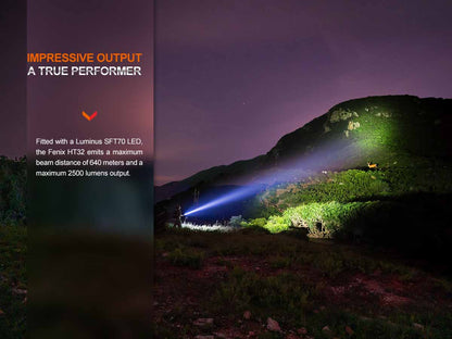 Long-Range Hunting Flashlight source view 4