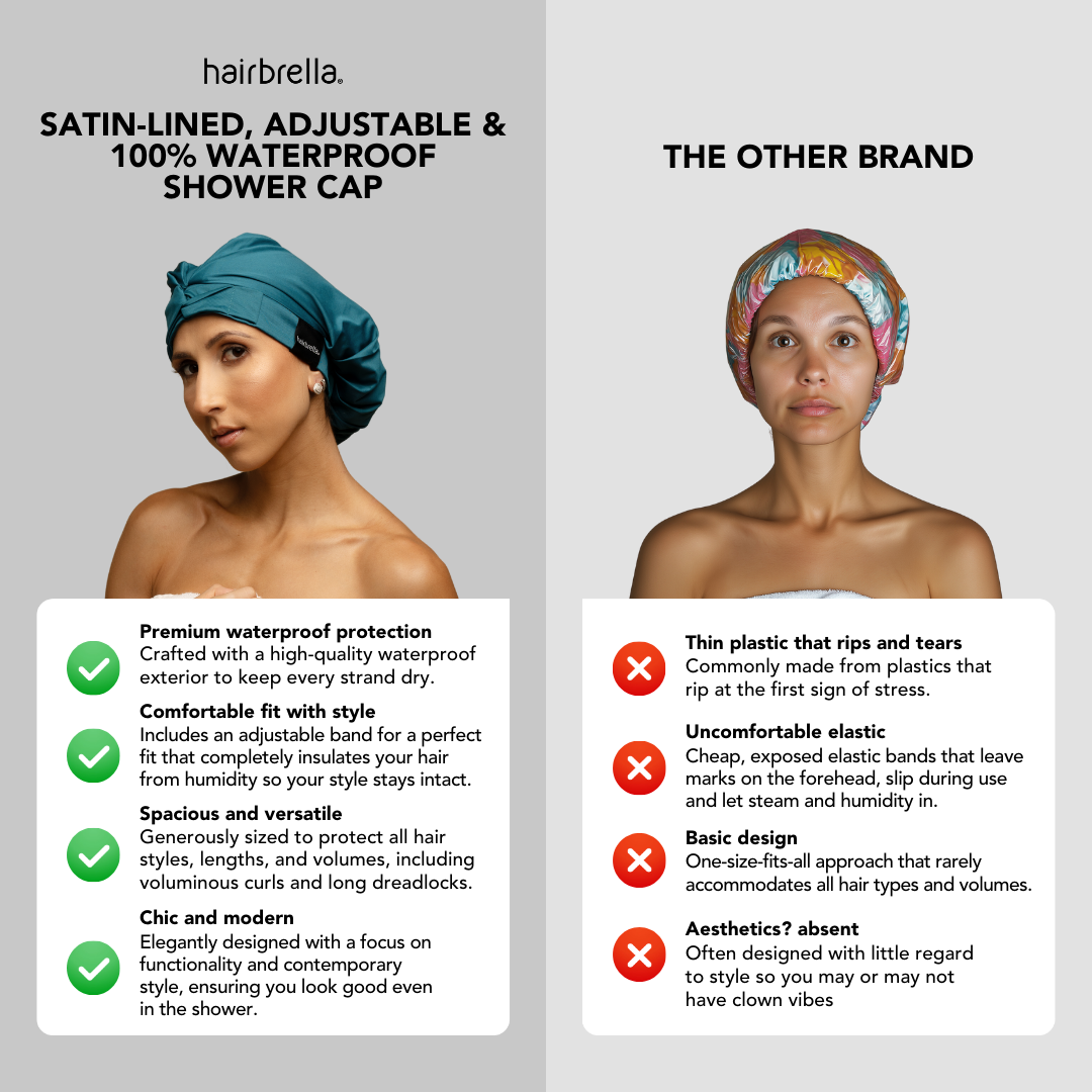 Waterproof Shower Cap source view 4