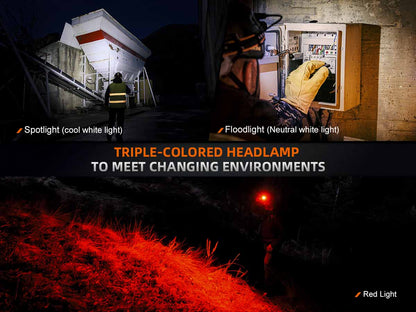 Rechargeable Multi-Beam Headlamp source view 4