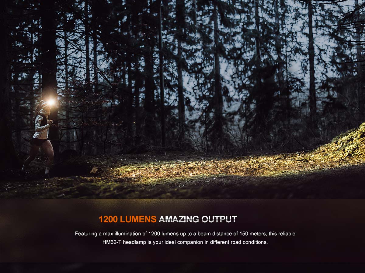 Rechargeable Trail Headlamp source view 4