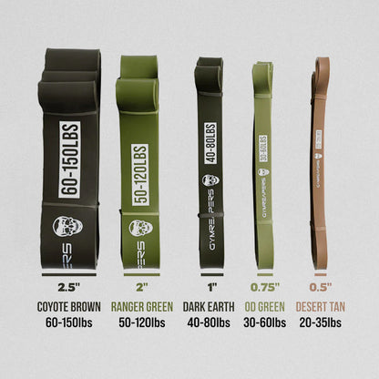 Resistance Band Set source view 4
