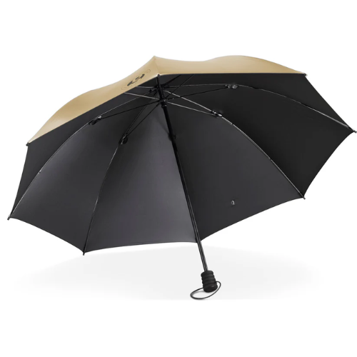 Ultralight Hiking Umbrella source view 4