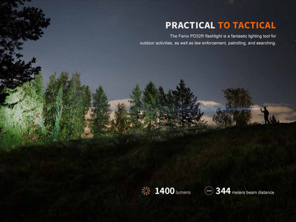 Rechargeable Tactical Flashlight source view 4