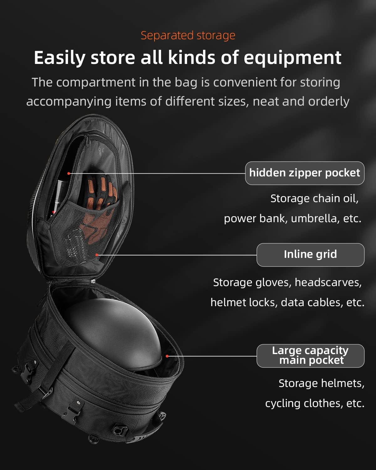 Motorcycle Tail Bag source view 4