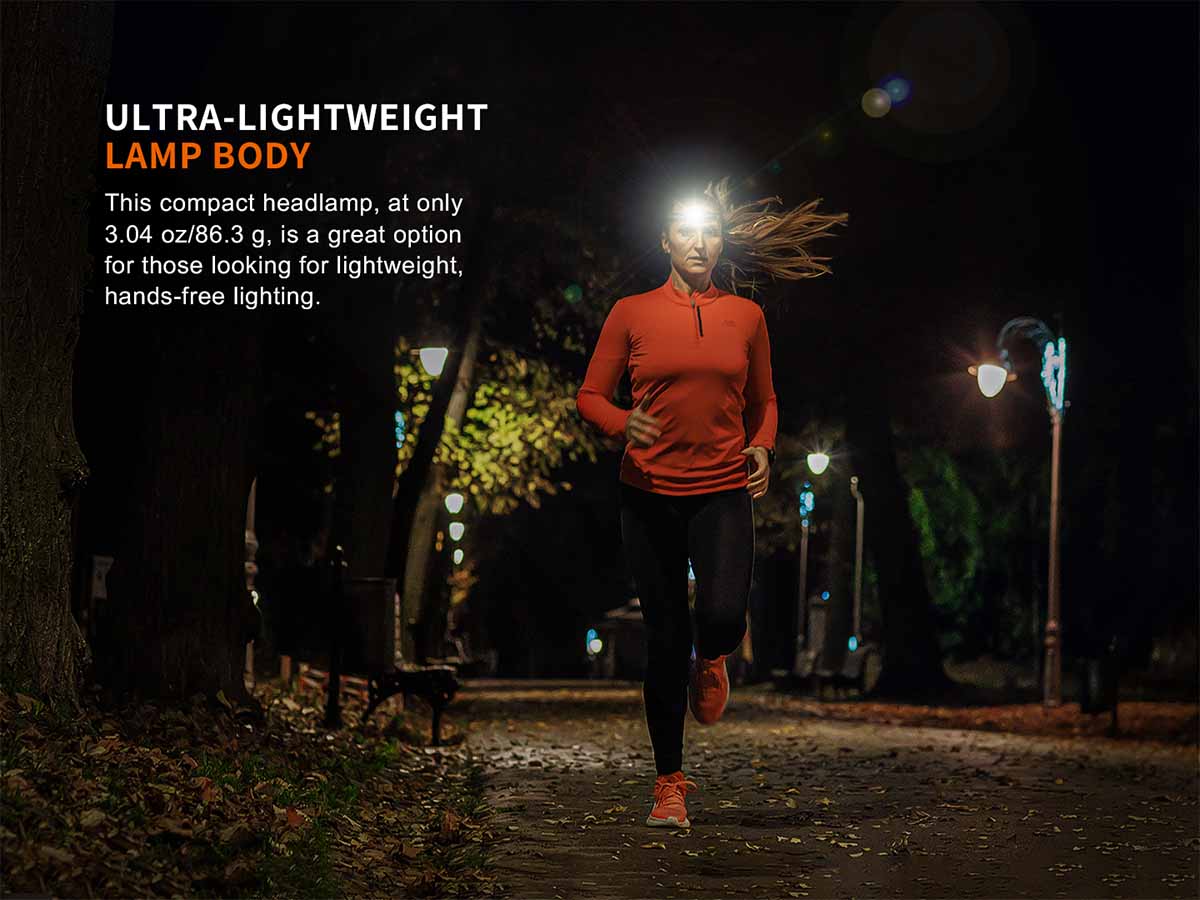 AA-Powered Headlamp source view 4