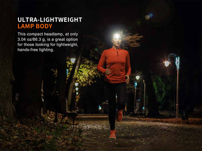 AA-Powered Headlamp source view 4