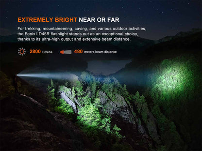 Adjustable Beam Flashlight source view 4