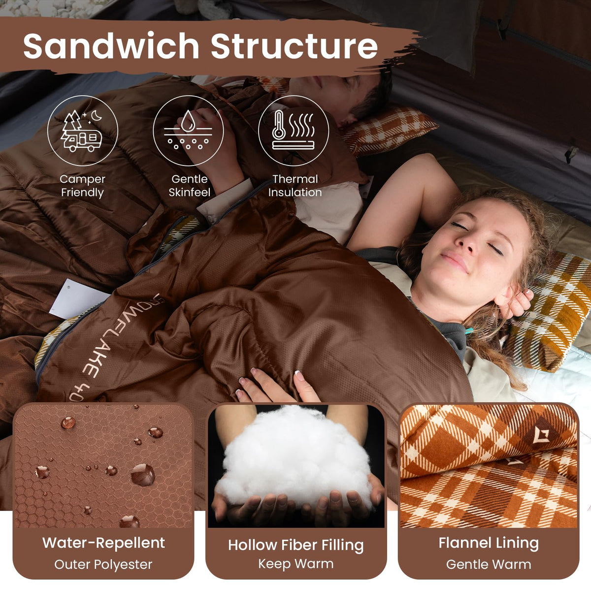 Wide Flannel Camping Sleeping Bag source view 4