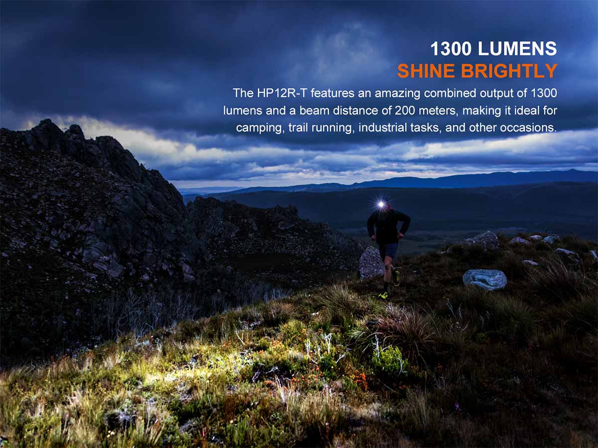 Rechargeable Headlamp source view 4
