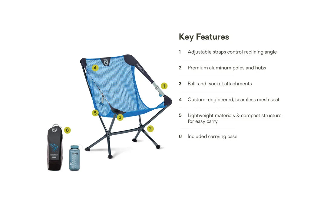 Camping Chair source view 4