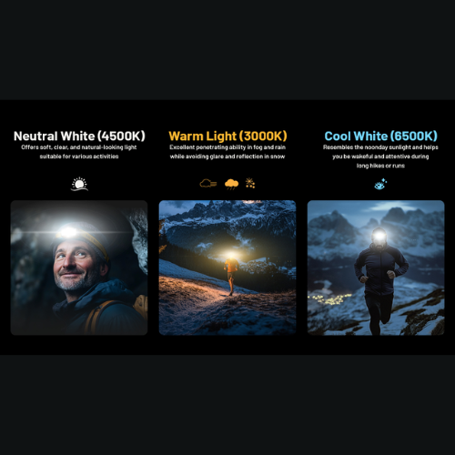 Multi-Color Rechargeable Headlamp source view 4