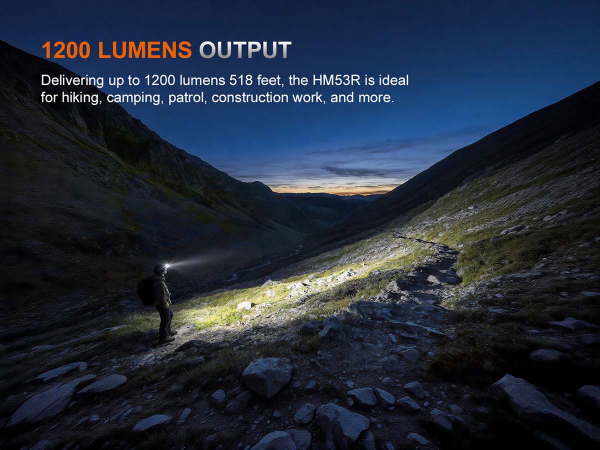 Rechargeable Headlamp source view 4