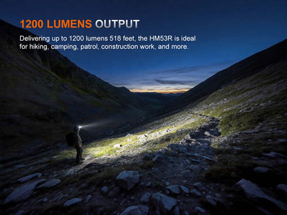 Rechargeable Headlamp source view 4