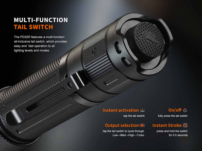 Rechargeable Tactical Flashlight source view 4