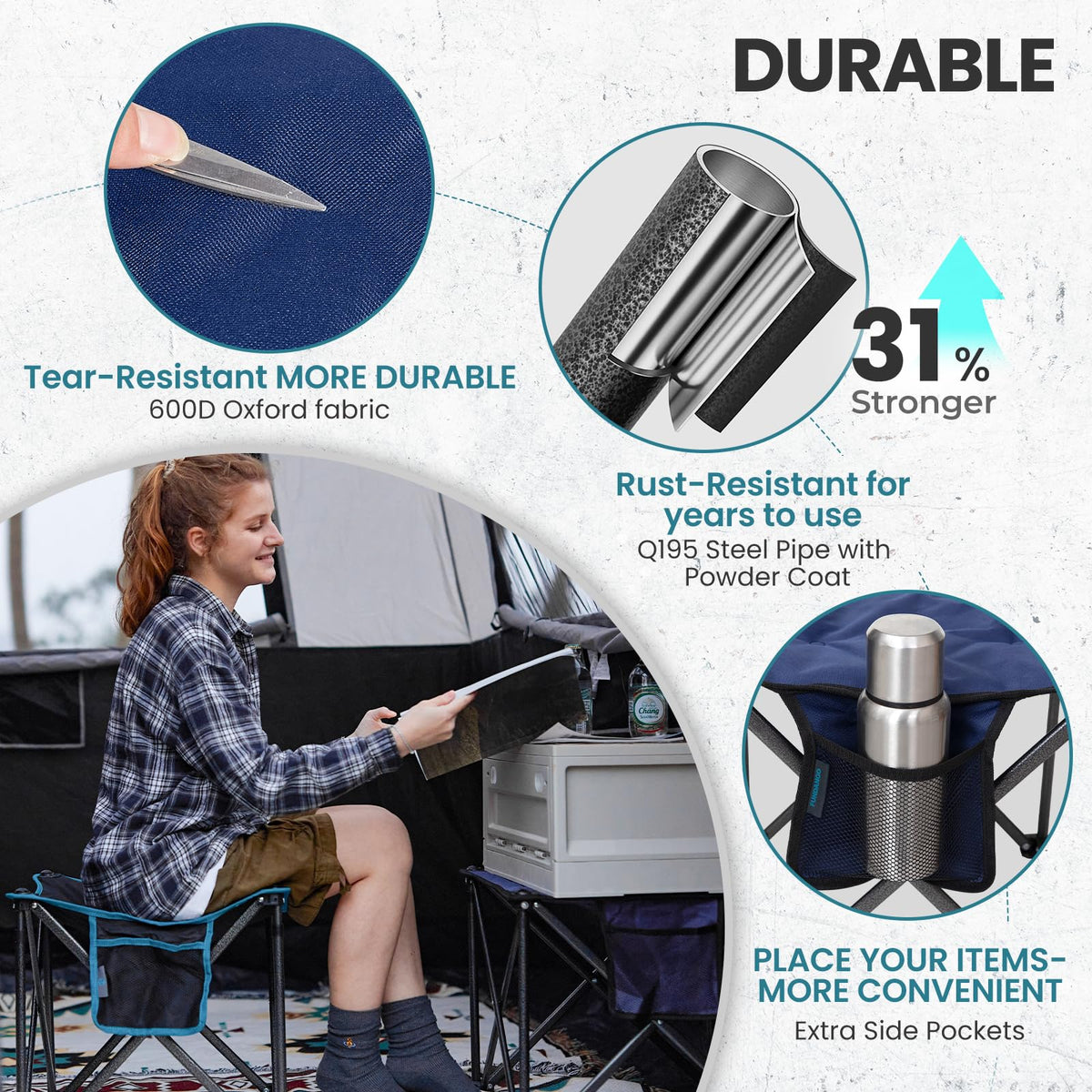 Padded Folding Camping Stool source view 4