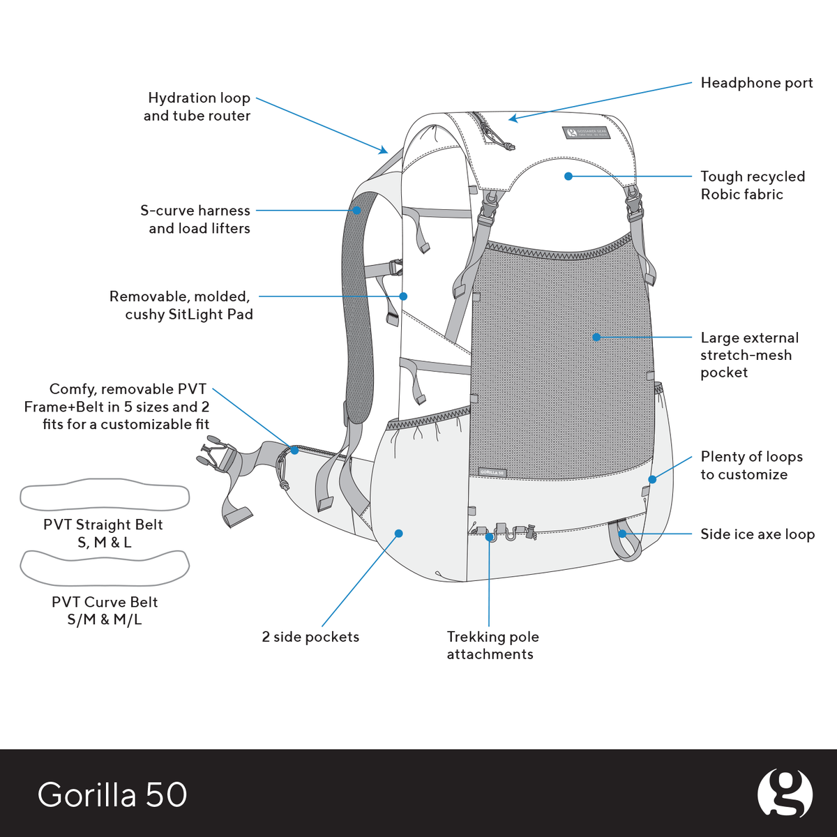 Ultralight Backpack source view 4