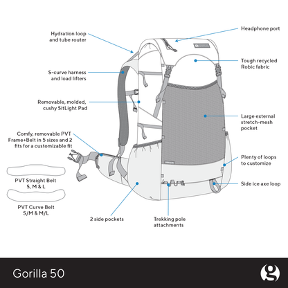 Ultralight Backpack source view 4