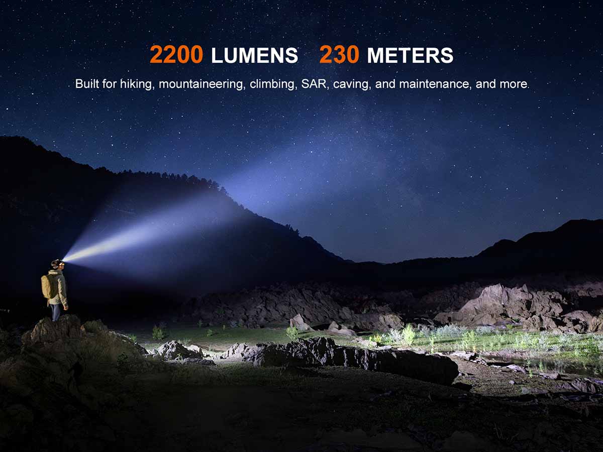 Rechargeable Multi-Beam Headlamp source view 4