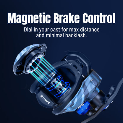 Fishing Reel source view 4