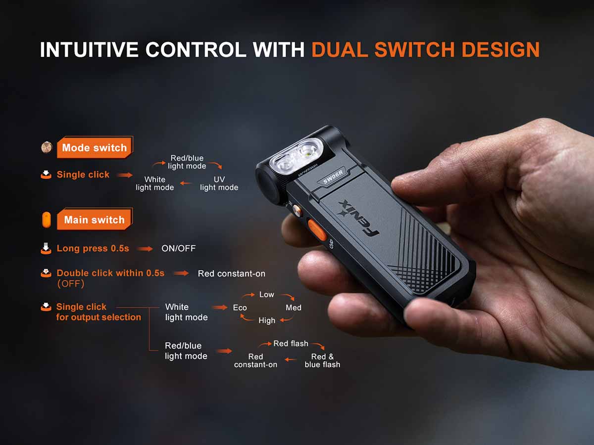 Rechargeable UV Clip-On Flashlight source view 4