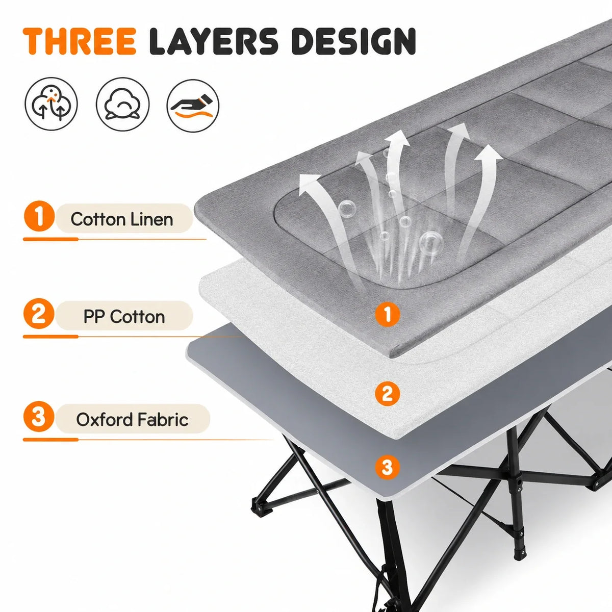 Camping Cot source view 5