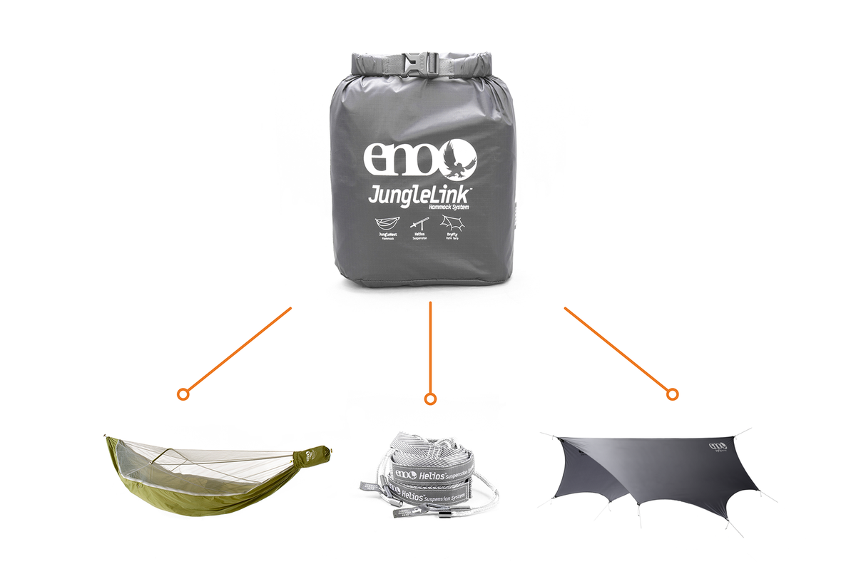 Hammock Camping System source view 5