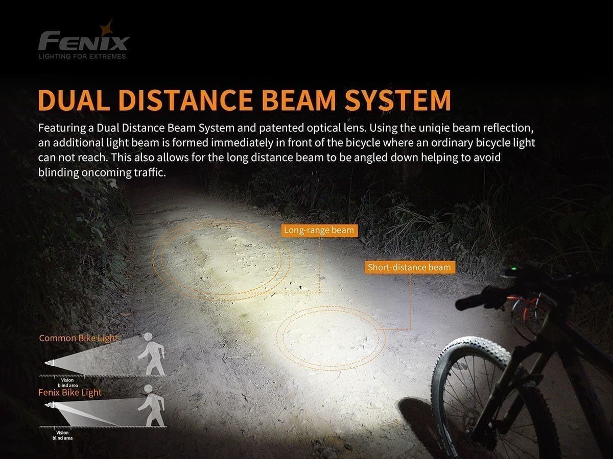 High-Output Bicycle Headlight source view 5