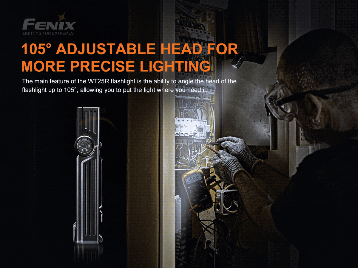 Adjustable-Head Work Flashlight source view 5