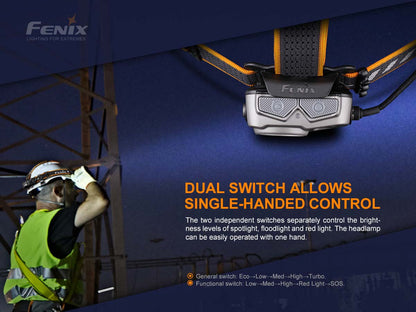 Rechargeable Multi-Beam Headlamp source view 5