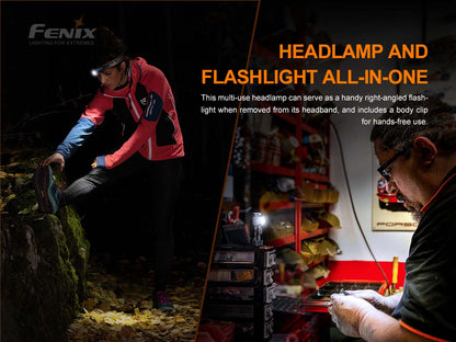 Rechargeable LED Headlamp source view 5