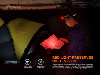 Rechargeable LED Headlamp source view 5