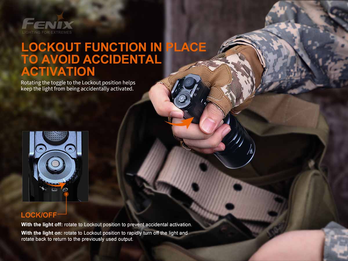 Tactical Flashlight source view 5