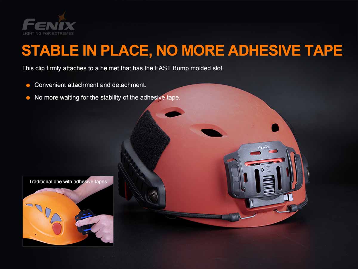 Headlamp Helmet Mount source view 5