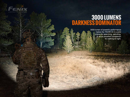 Rechargeable Handheld Flashlight source view 5