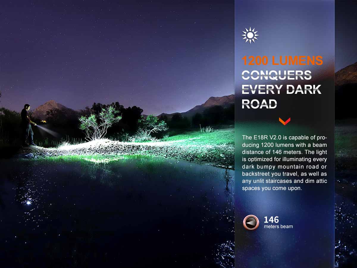 Rechargeable EDC Flashlight source view 5