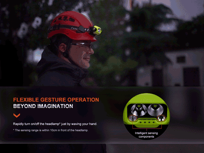 Rechargeable Work Headlamp source view 5