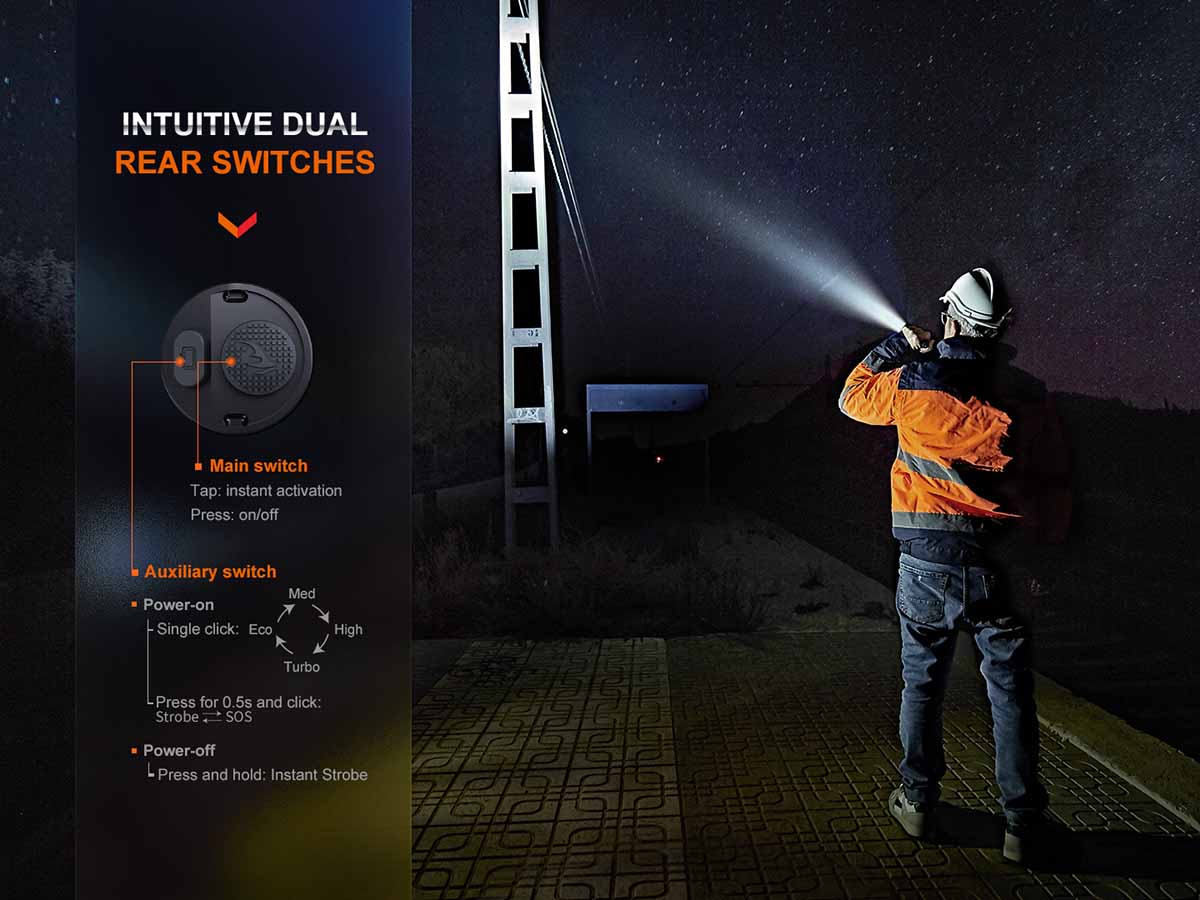 Rechargeable Duty Flashlight source view 5