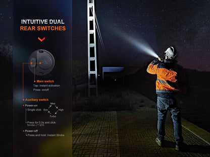 Rechargeable Duty Flashlight source view 5