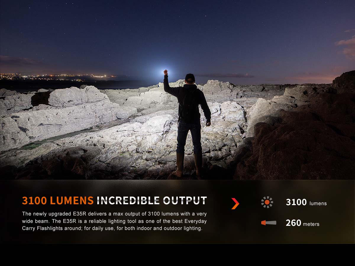 Rechargeable EDC Flashlight source view 5
