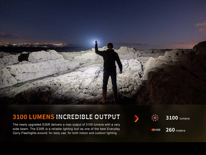 Rechargeable EDC Flashlight source view 5