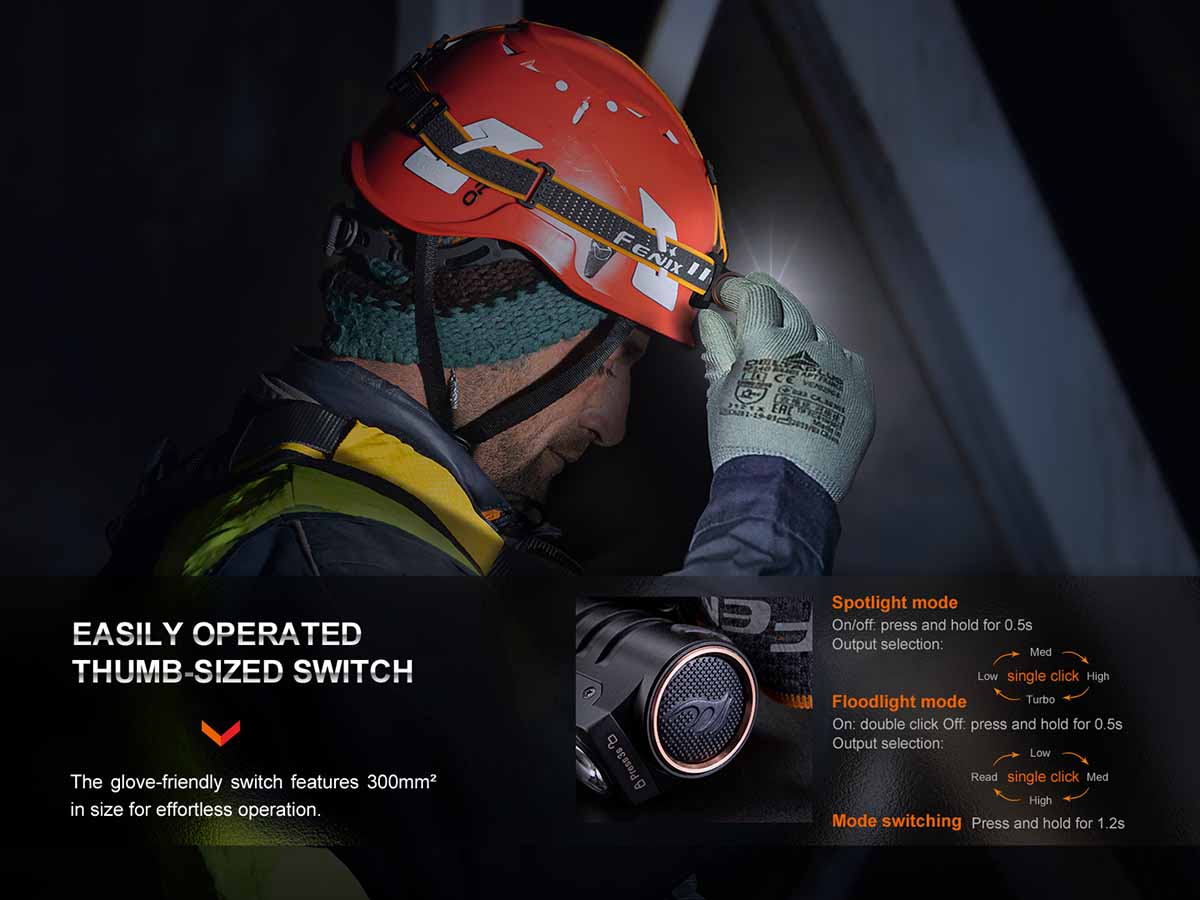 Rechargeable LED Headlamp source view 5
