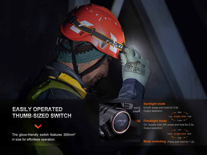 Rechargeable LED Headlamp source view 5