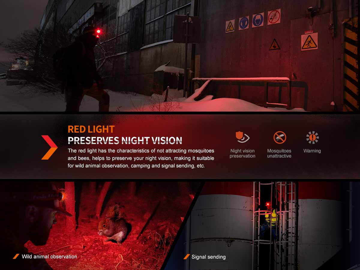 Rechargeable Right-Angle Headlamp source view 5