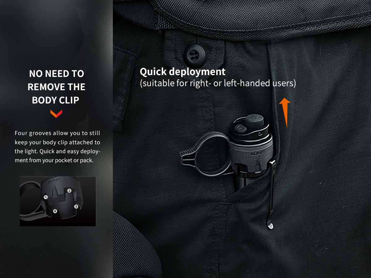 Tactical Flashlight Finger Ring source view 5
