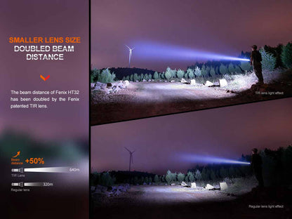 Long-Range Hunting Flashlight source view 5