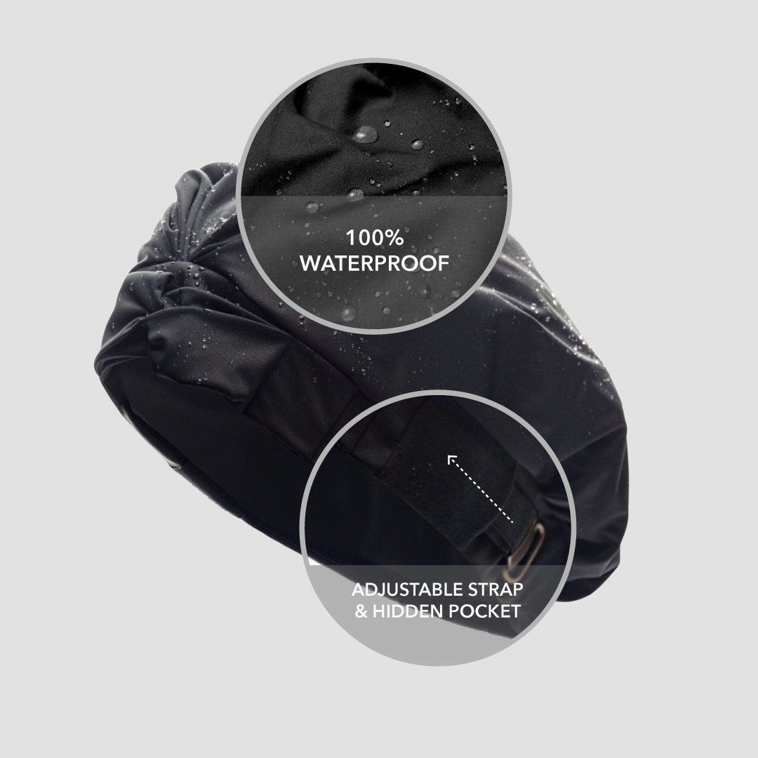 Waterproof Shower Cap source view 5